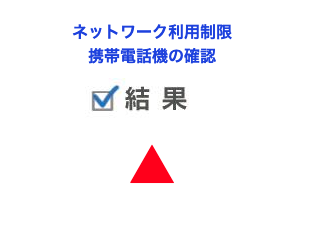 iPadにもSIMロックがある？ 買う時と売る時の注意